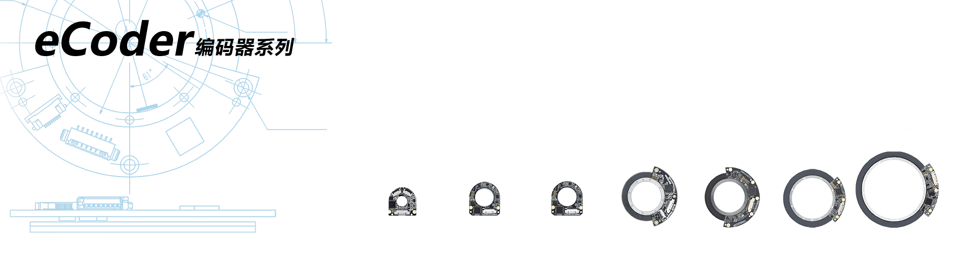 零差云控編碼器banner圖